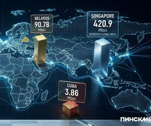Цифровой разрыв 2026: Сингапур в космосе, Беларусь в середине, Куба в аутсайдерах