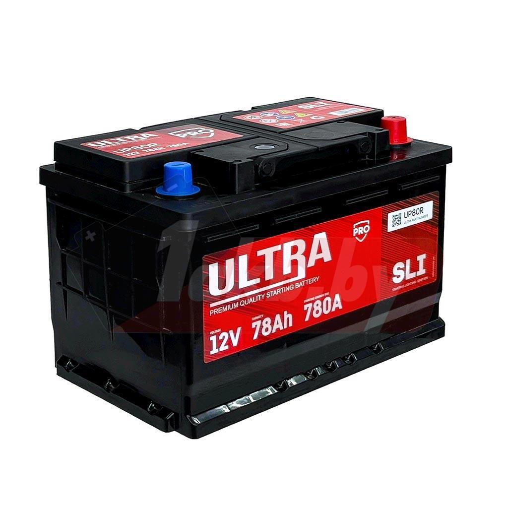 ULTRA PRO SLI
