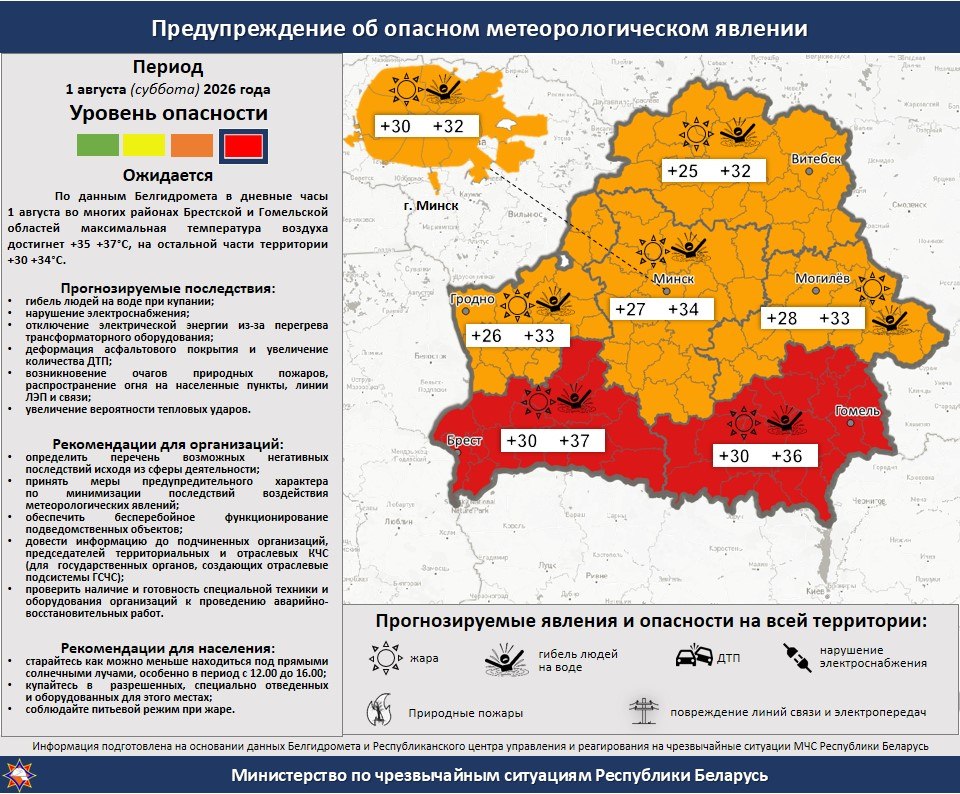 МЧС красный уровень опасности 1 августа